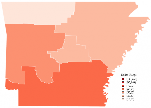 Arkansas TANF and State Welfare Transfers
