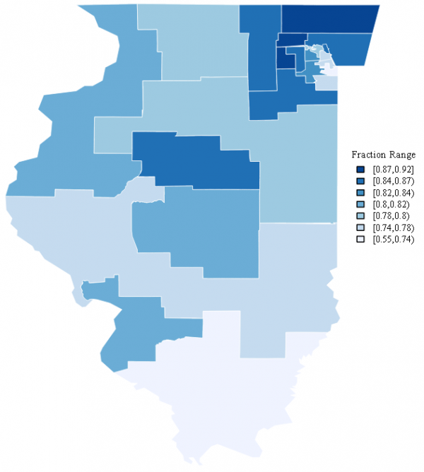 Illinois Male Employment