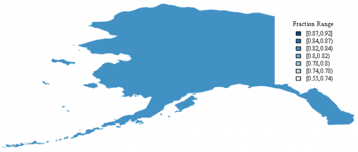 Alaska Male Employment
