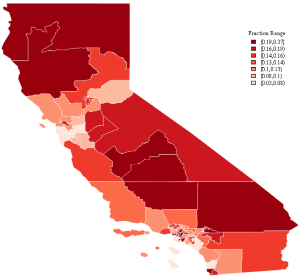 California Female Poverty