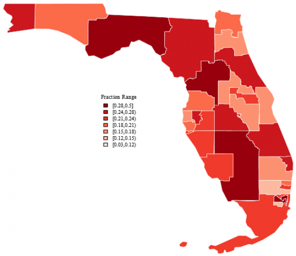 Florida Minor Poverty