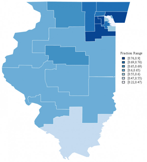 Illinois Minor Healthcare Coverage