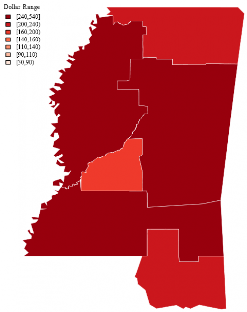 Mississippi Female Supplemental Security Income (SSI)
