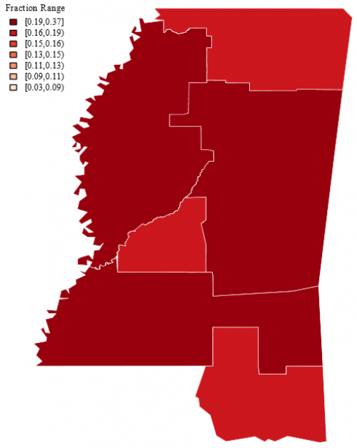 Mississippi Overall Poverty