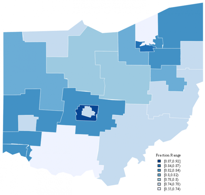 Ohio Male Employment