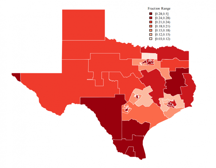 Texas Minor Poverty