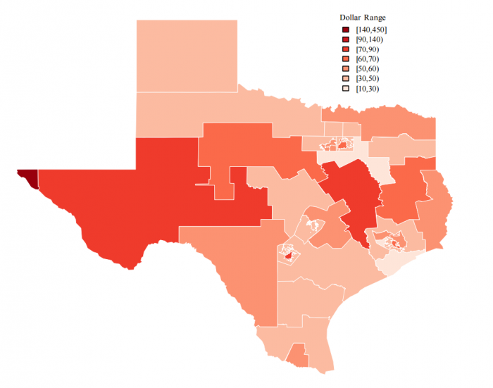 Texas TANF and State Welfare Transfers