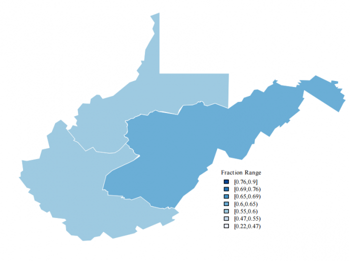 West Virginia Minor Private Healthcare Coverage
